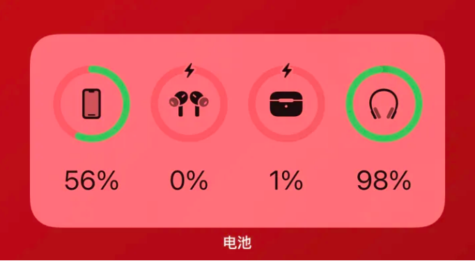 分宜apple维修网点分享iOS16如何添加电池小组件 